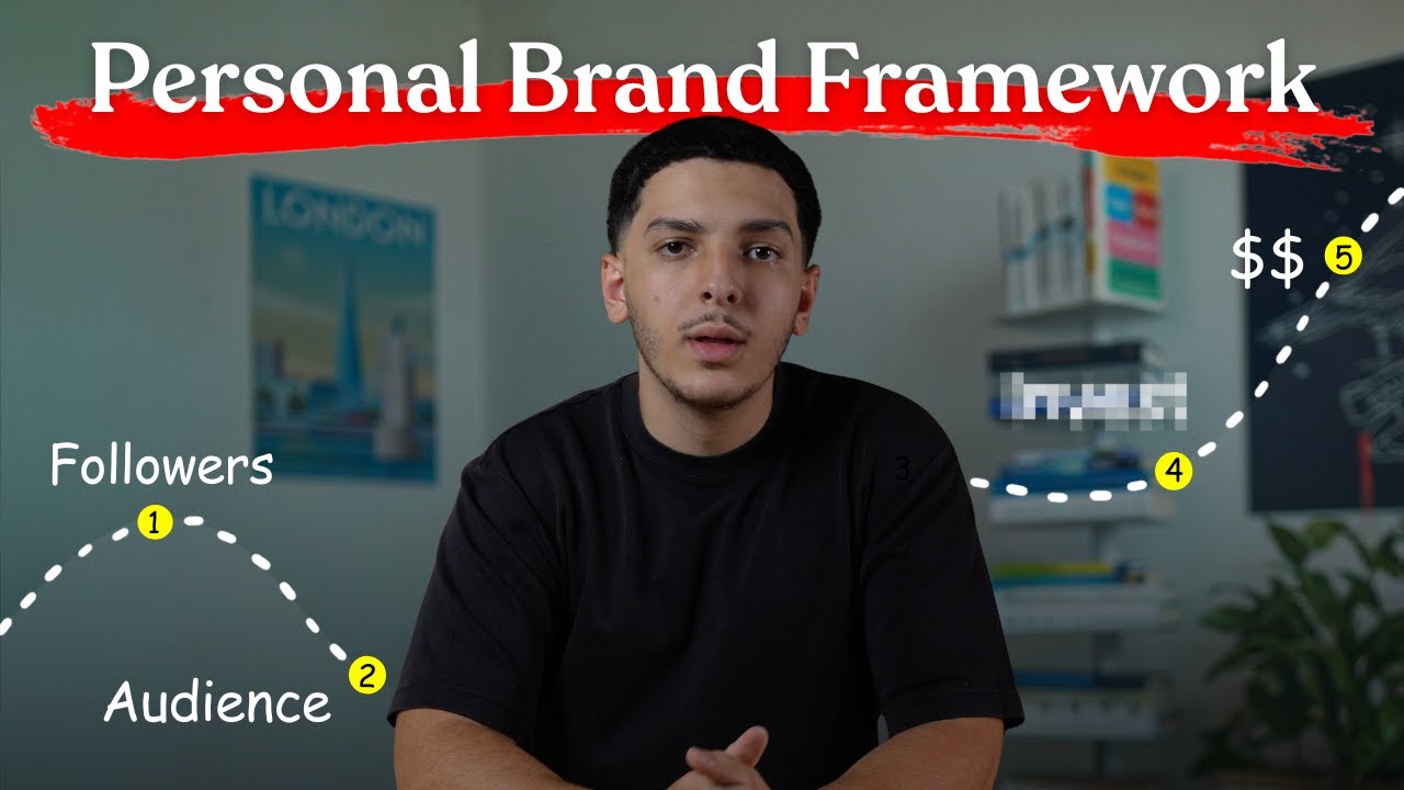 How To Build A Personal Brand In 2026