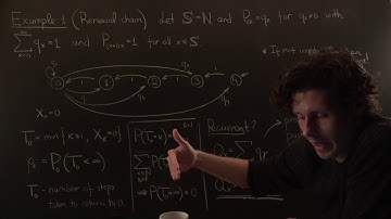 160B. Lecture 8. Part 4 (Recurrent renewal chains)