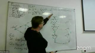 Theory of computing, HSE, lecture 9: probabilistic computation