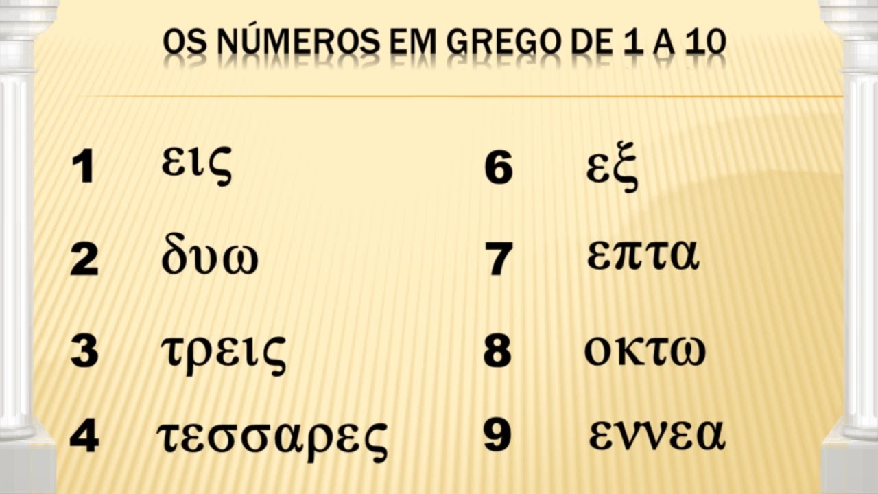 A Palavra Mesopotâmia Vem Do Grego E Significa