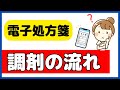 【具体例紹介】電子処方箋の調剤の流れを分かりやすく徹底解説!