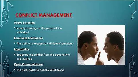 Teamwork and resolving conflict