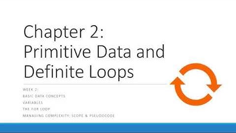Building Java Programs Ch 2 Lecture - Primitive Data & Definite Loops