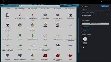 openshift demo deploying Nginx