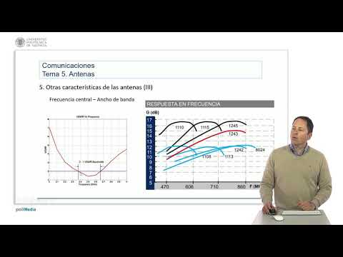 Introducción a las