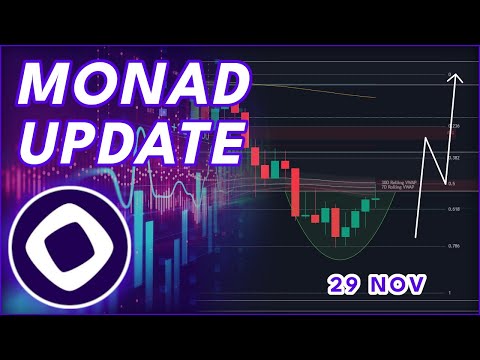 Video preview for MONAD PRICE PREDICTION 2025