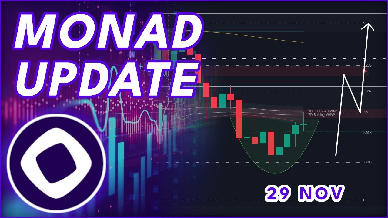 МОНАД СОБИРАЕТСЯ ВЫРВАТЬСЯ?🔥 (Прогноз цен Монады на 2025 год)