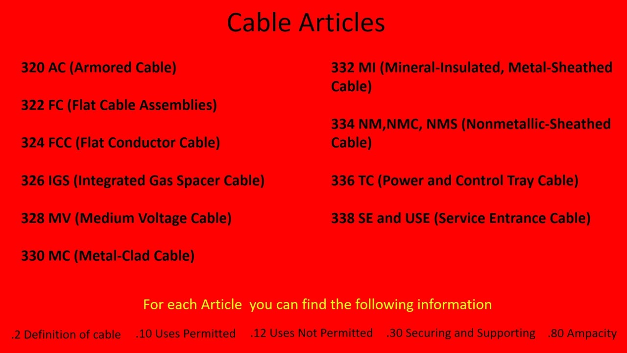 All Articles On Cables wire Types In The Electrical Code Book How To All Articles On Cables wire Types In The Electrical Code Book How To