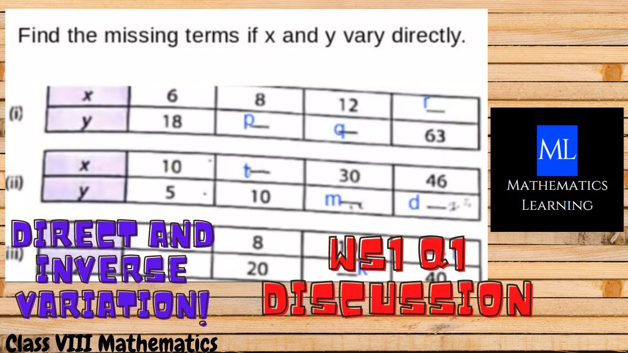 Find The Missing Term If X And Y Vary Directly WS1 Q1 Direct And find-the-missing-term-if-x-and-y-vary-directly-ws1-q1-direct-and