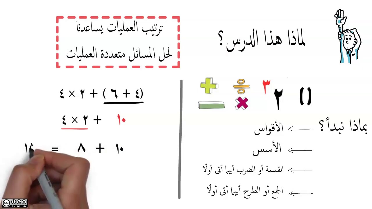 ( 4 - 1 ) ترتيب العمليات - الصف السادس