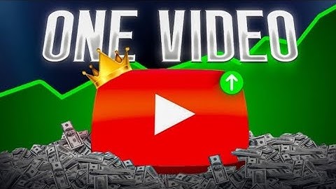 Do This To Make a Killer YouTube Video. (That Dominates 2024 Algorithm!")