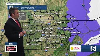 Henry's morning forecast: Thursday, December 24, 2020