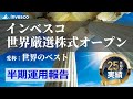 【インベスコ】世界のベスト 半期運用報告（2024年1-6月）