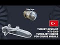 Turkish Developed KTJ-3200 Turbojet Engine to Power the SOM and Atmaca Missiles