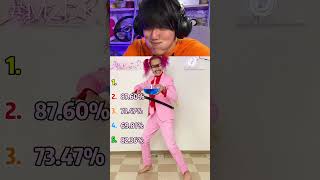 Try Not To Laugh Challenge#funny#doddlersoftiktok #funnyvideos#duet