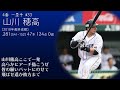 2018年開幕戦 12球団のスタメンで1-9