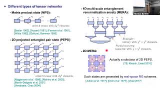 JQI Seminar Sept. 8, 2025: Thomas Barthel