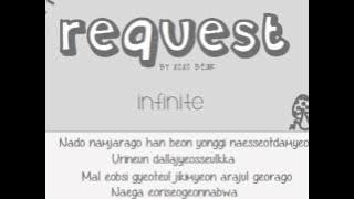 Download lagu infinite request lyrics