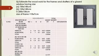 MODULE 2-LECTURE 9