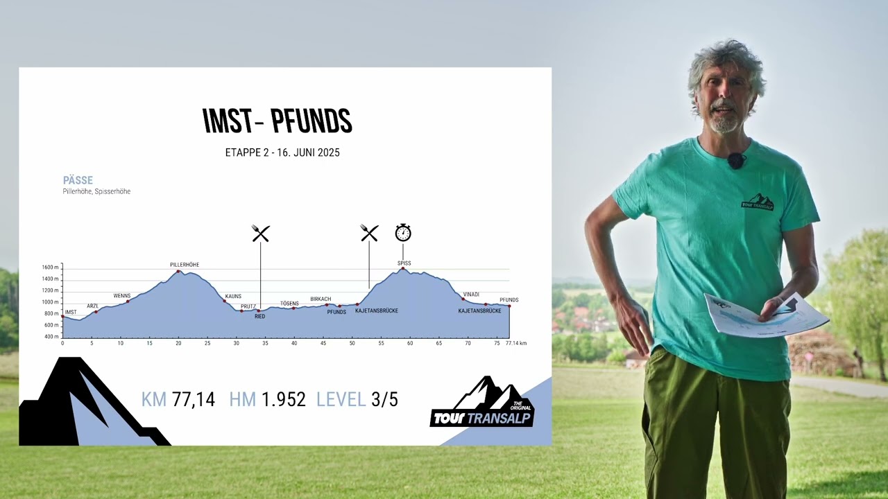 TOUR Transalp 2025 I Streckenbriefing Etappe 2 I Deutsch