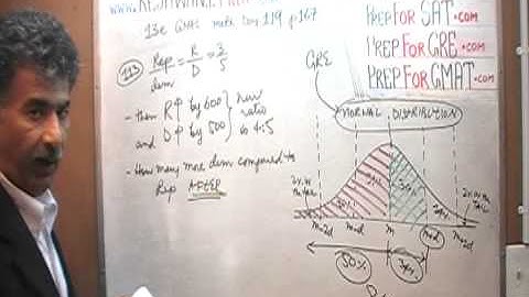 GMAT Review 13th Edition, Day 119, p167, ps112, ps113, Problem Solving, Prep Tutor via skype GRE SAT