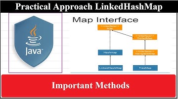 Practice- LinkedHashMapPractice vs HashMap.