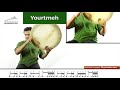 Daf Lessons Maqams Yourtmeh آموزش دف مقام یورتمه 
