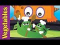 Yummy Veggies Quiz