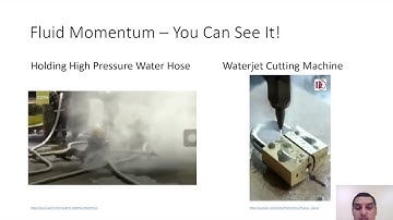 Fluid Mechanics in English | 31 | Linear momentum equation