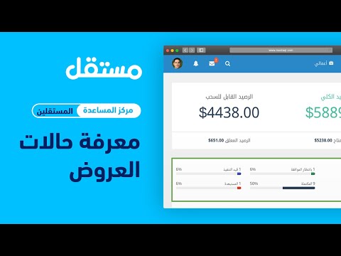 فيديو: ماذا تقصد بالمستقل؟