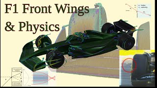 Formula1 Front Wings and Physics: That mystery vortex.