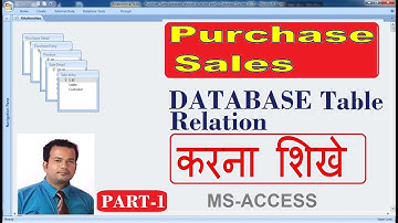Purchase Sale Database table relation in access-Part1