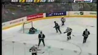 Roberto Luongo Tribute