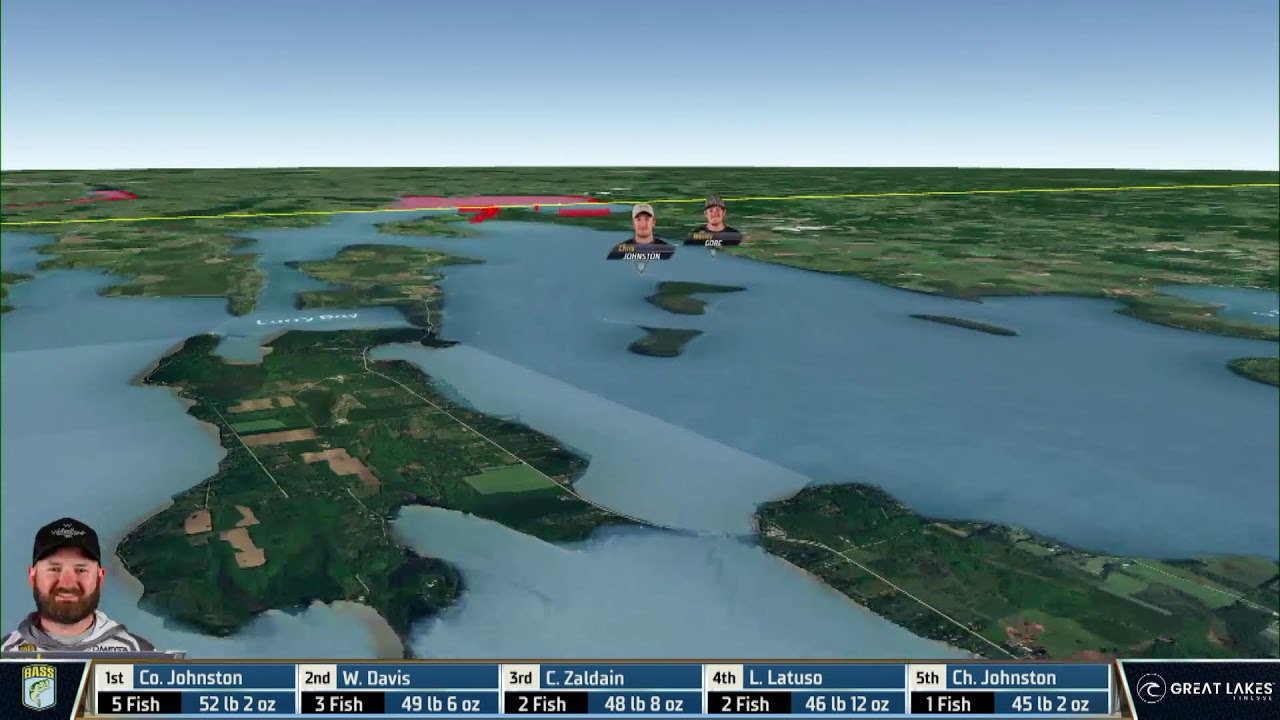 2024 Bassmaster Elite at Lake Champlain, NY  – Pre Show Presented By Great Lakes Finesse – Day 3
