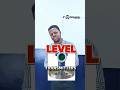 Level Transmitters Explained | How Tanks Know When to Fill or Stop | Diopter Technologies”