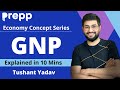 What is gnp  economics explainer series  concepts in 10 minutes