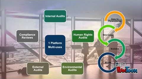 eAudit Presentation