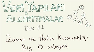 Zaman ve Hafıza Karmaşıklığı - Veri Yapıları ve Algoritmalar #1