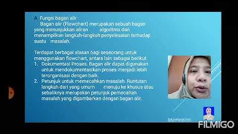 SDKD KD 3.1. Logika dan Algoritma