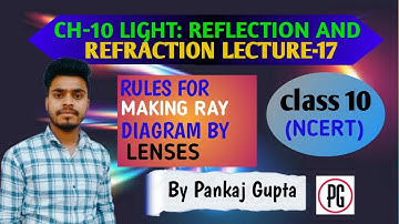 CH-10 |  LIGHT REFLECTION AND REFRACTION | LECTURE -17 | #class10 #science #pankajgupta #reflection