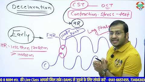 What is Non Stress Test (NST)? | Quick Learning Series by Siddharth Sir | DAMS Nursing