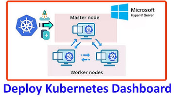 Microsoft Hyper-V Server: Deploy Kubernetes Dashboard