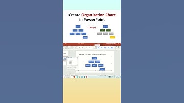 Create an organisation chart in PowerPoint - 2 easy ways #powerdesignstudio #smartart