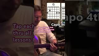 LET IT BE by The Beatles #learnguitaronline #easyguitarsongs #jayharrisguitar @JayHarrisGuitar