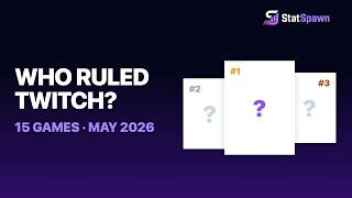 15 Most-Watched Games on Twitch in May 2026