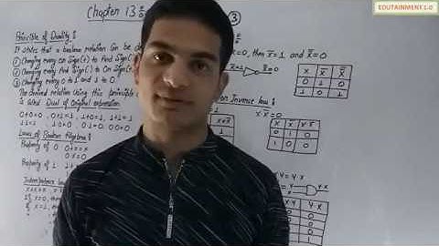 Boolean Algebra Class 12 CS Chapter 13 (Video 3)