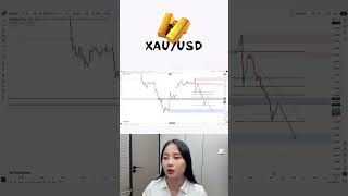 Here's what most traders are missing about gold right now.#xauusd #trading #trader #gold #analysis