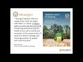 Soil health basics healthy soils for sustainable cotton webinar series episode 1