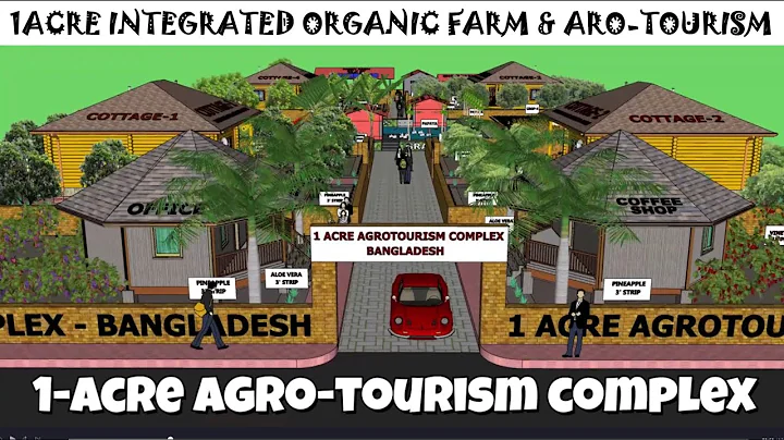1 Acre organIc farms & tourism complex 3D model video animation #1acre  #3d_farm_model #ifs #layout