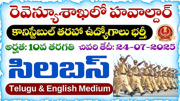 SSC MTS & Havaldar Syllabus 2025 | SSC MTS Syllabus 2025 | SSC Havaldar Syllabus 2025